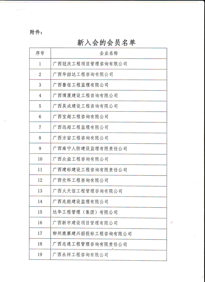 桂建監協【2019】16號 (2).JPG