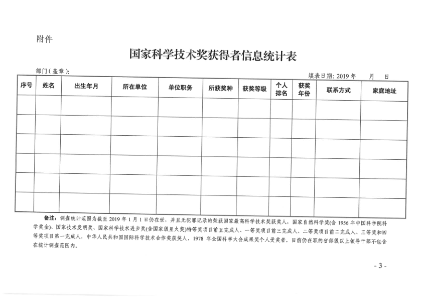（桂科成函〔2019〕115號）自治區科技廳關于開展國家科學技術獎獲得者信息調查統計的函_3.png
