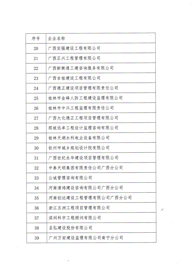 桂建監協【2019】16號-3.jpg