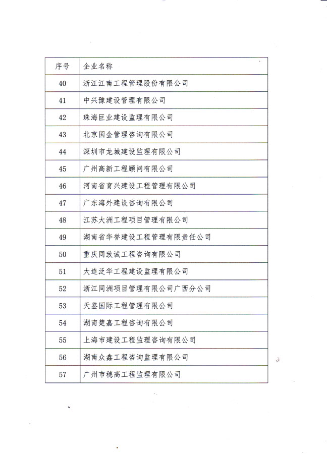 桂建監協【2019】16號-4頁.jpg