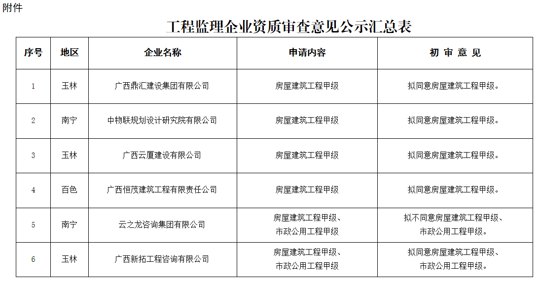 1671588564795962.png 圖片1.png